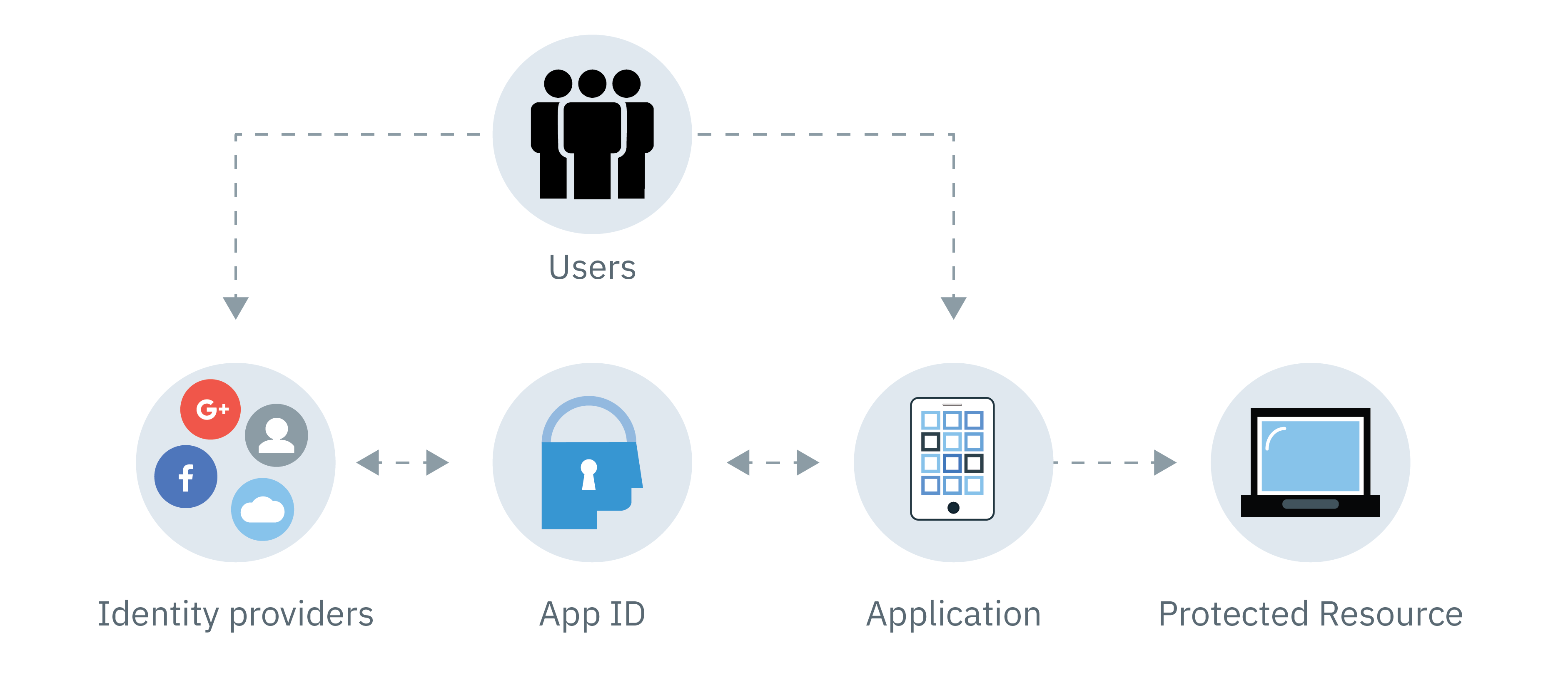 Steam run app id фото 72